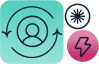 lifecycle-thumbnail